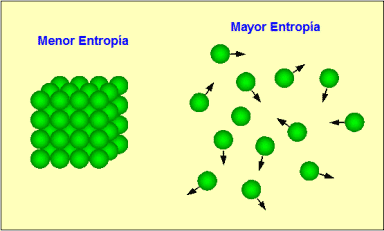 entropia1
